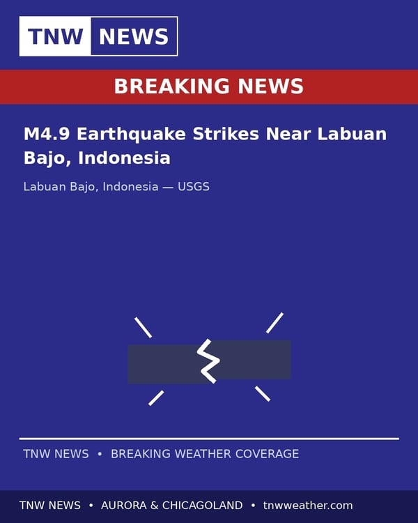 A digital news alert graphic for a seismic event in Indonesia.