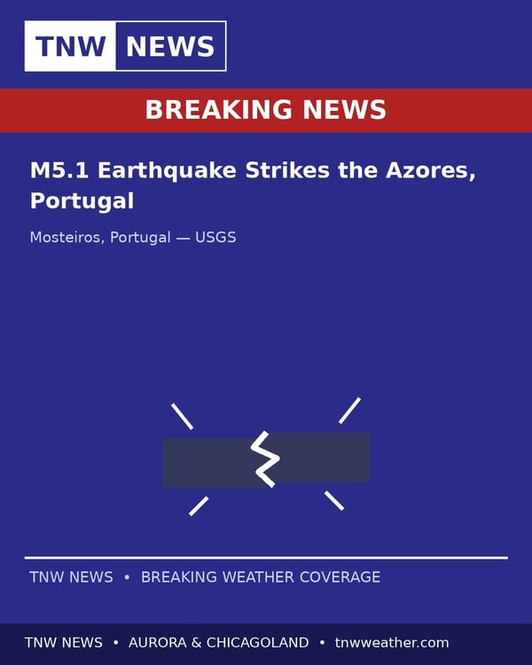 Breaking news graphic for a 5.1 magnitude earthquake in the Azores, Portugal.