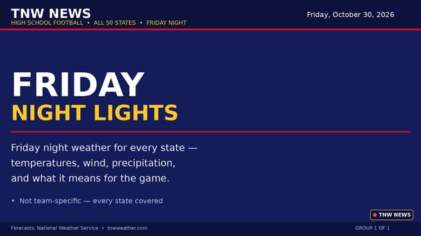 Weather forecast graphic for Friday night high school football games.