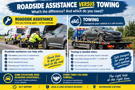 Roadside Assistance Versus Towing Explained
