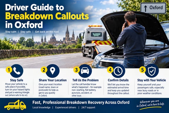 Driver Guide to Breakdown Callouts in Oxford