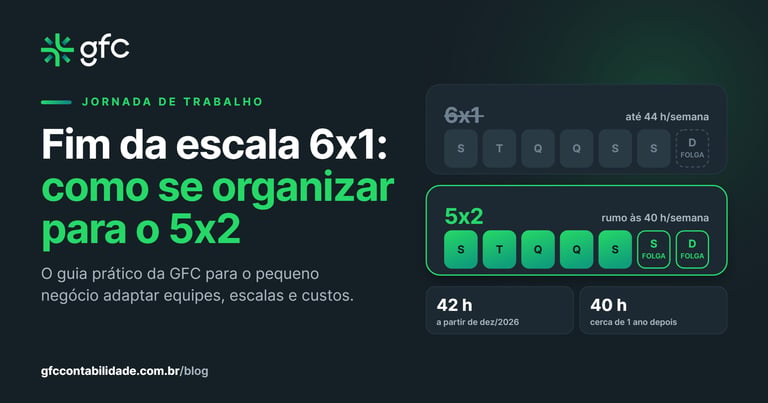 A Brazilian accounting firm's blog post about transitioning from 6x1 to 5x2 work schedules.