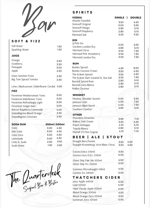 Drinks Menu